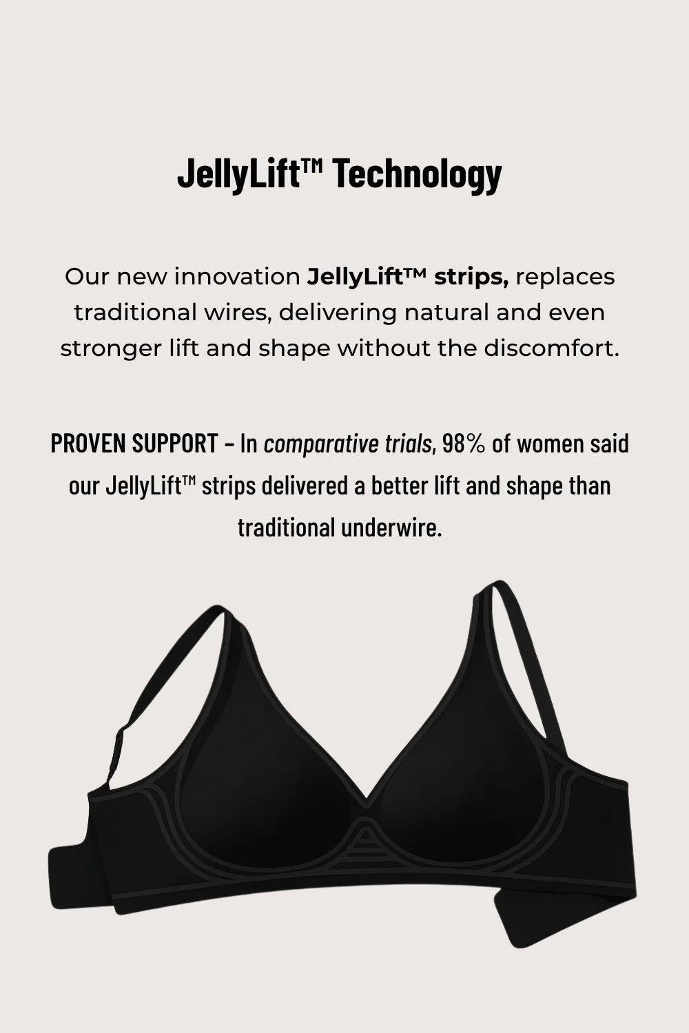 Seamless Full Coverage Scalloped Wireless Jelly Bra