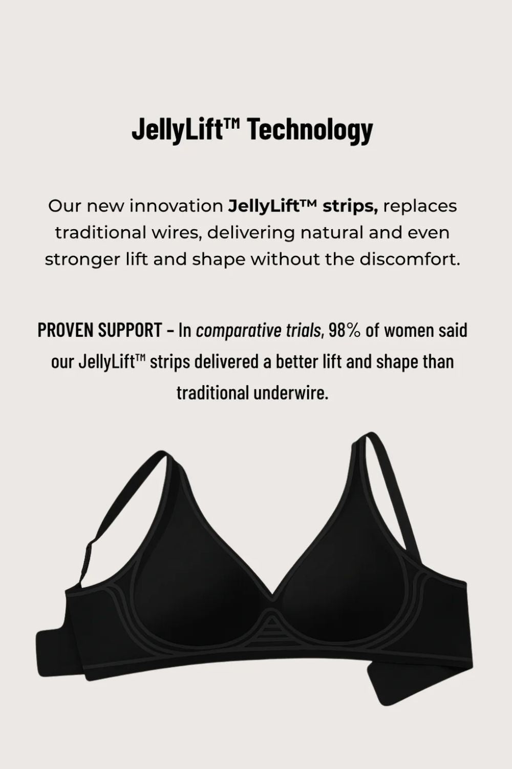 Seamless V-Neck Wireless Full Support Jelly Bra